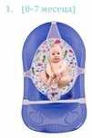 Sevi Baby Многофункционална подложка за вана с пълнеж