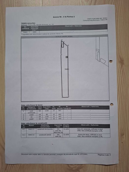 Vand teren intravilan Piatra-Olt
