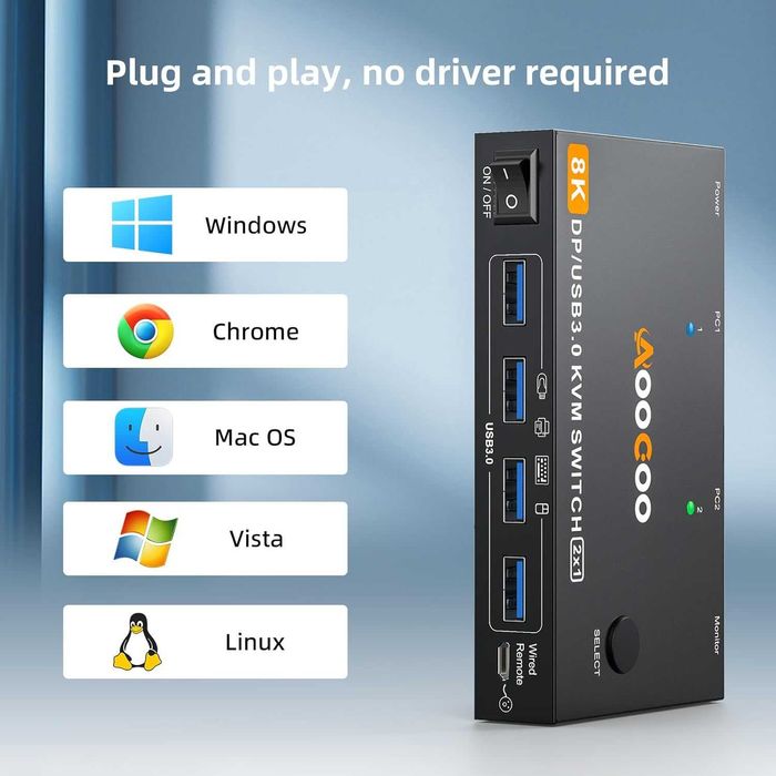 2 PC KVM Switch DisplayPort 8K,60Hz/4K,240Hz cu 4 Porturi USB 3.0