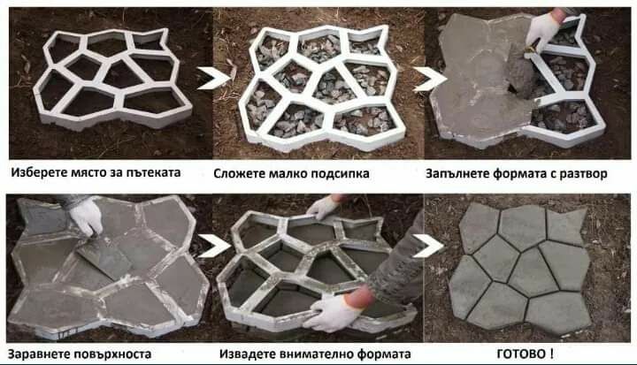 Форма за градинска пътека два размера