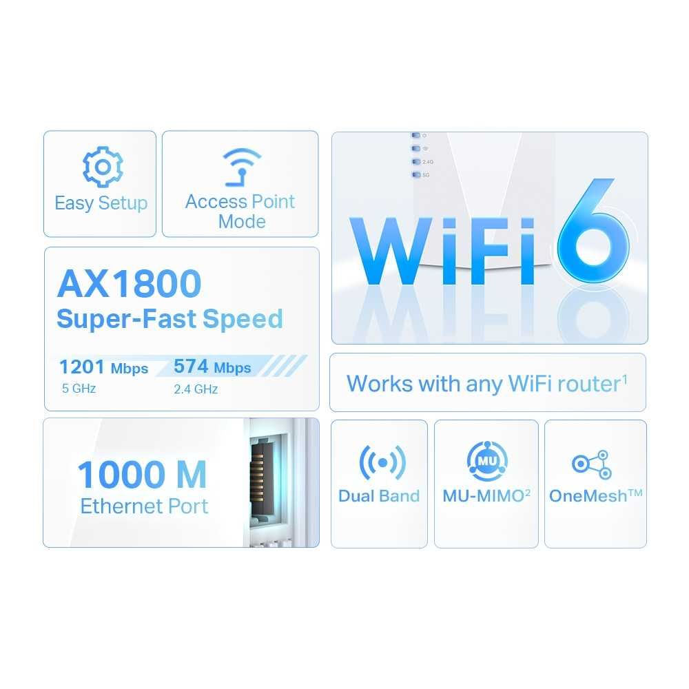 TP-Link RE600X / AX1800 Wi-Fi 6 Усилитель сигнала Wi-Fi