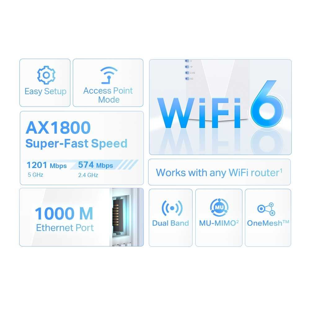 Расширитель диапазона Wi-Fi 6 TP-Link RE600X/AX1800