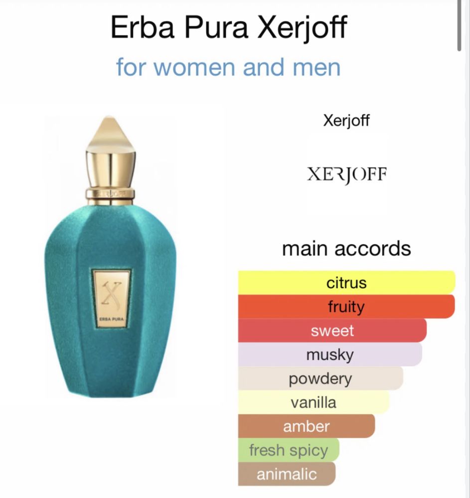 Парфюм Erba Pura Xerjoff 100ml