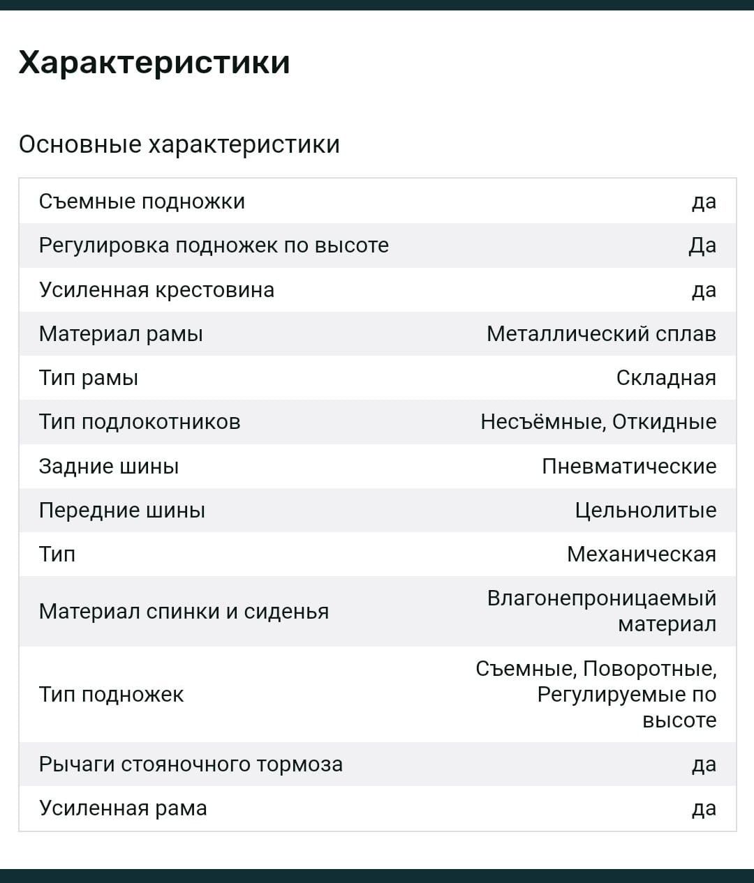 Инвалидная коляска для полных