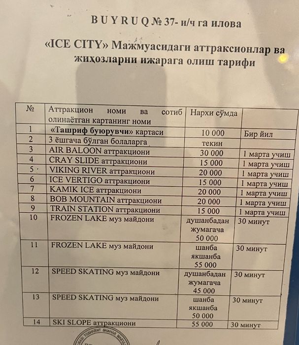 Ice City karta (Ice city картаси)