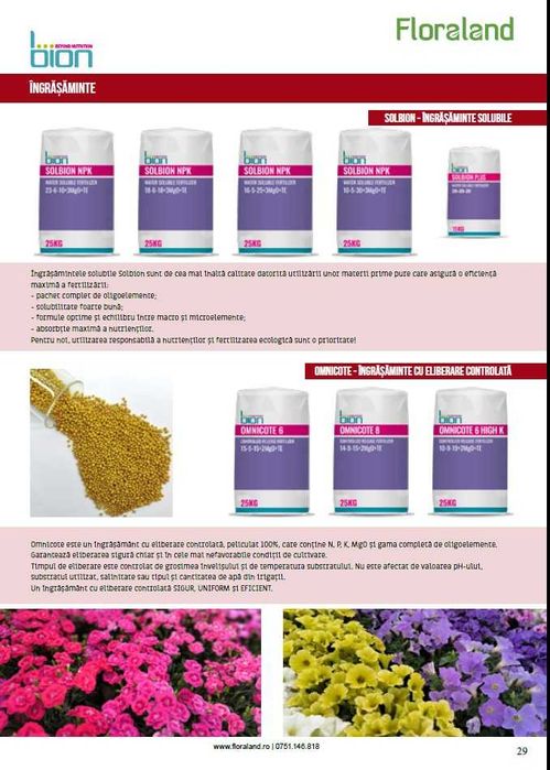 Ingrasaminte cu eliberare controlata si ingrasaminte solubile