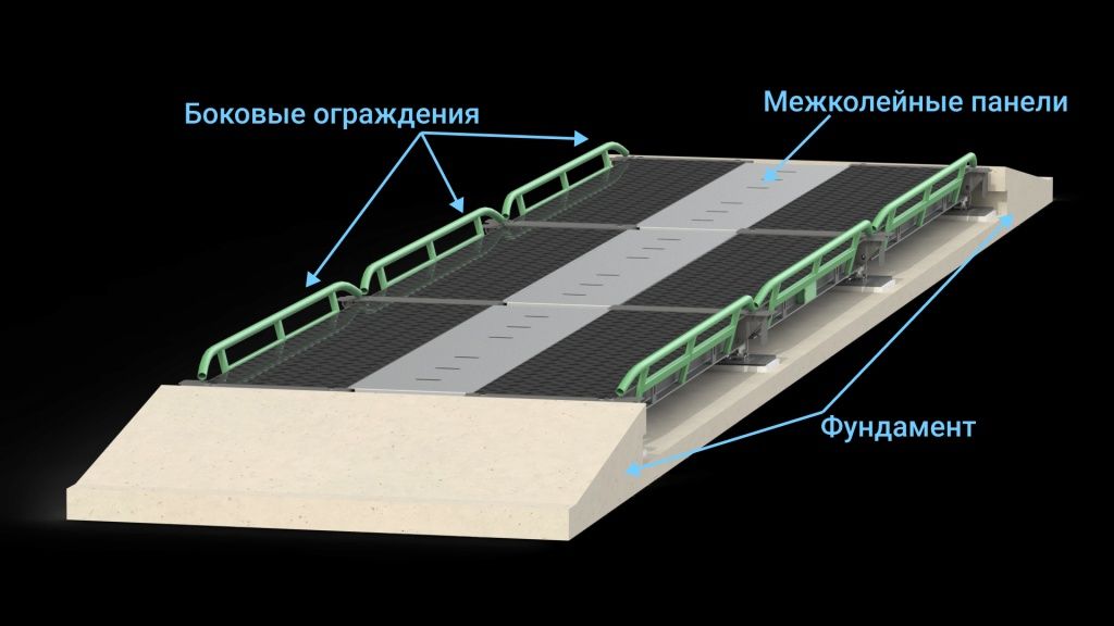 Электронный весы ЖД и АВТО