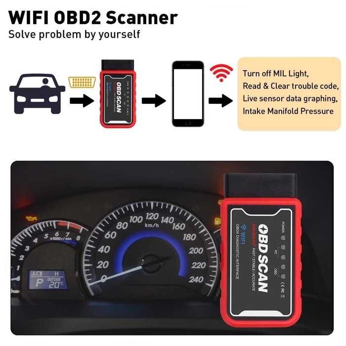 OBD2, V1.5 WiFi ELM327 Скенер за автодиагностика BimmerCode BimmerLink