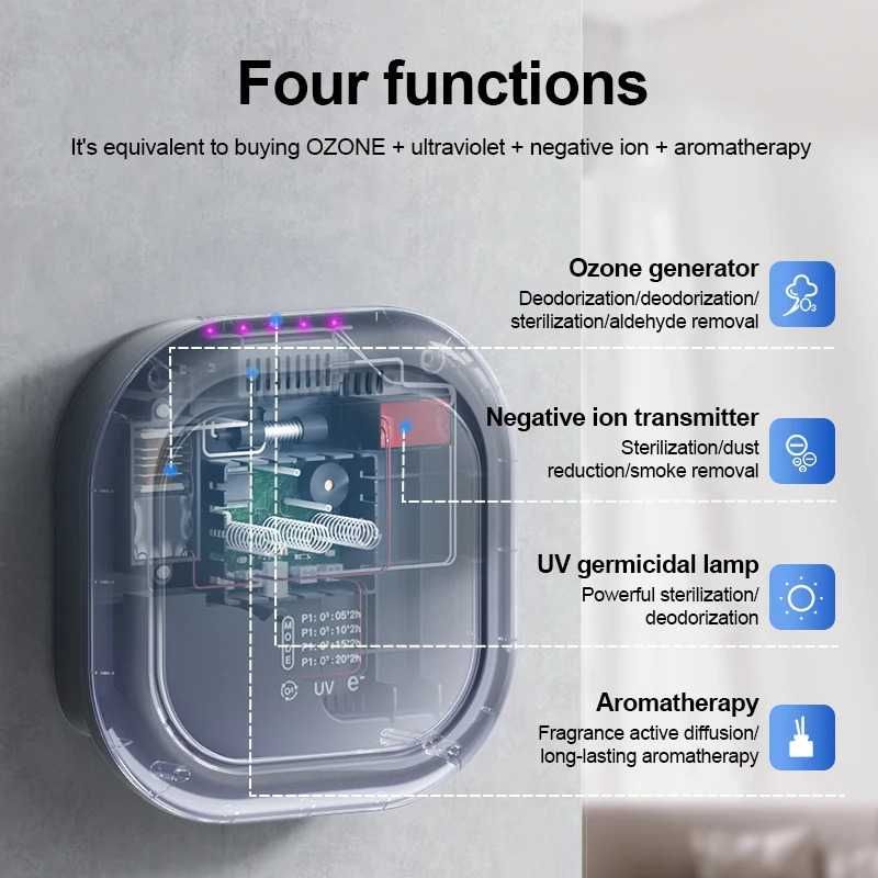 Purificator aer camera UV Ozon aromoterapie