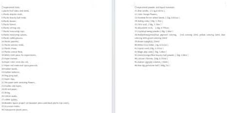 Нов Образователен научен сет за деца 300+ експеримента S.T.E.M химия