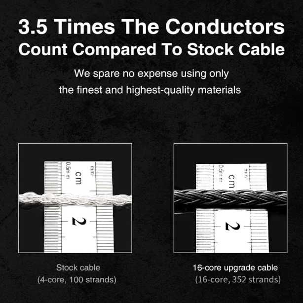 Новый TRN T2 PRO 16 Core посеребренный Hi-Fi кабель 3,5 мм штекер