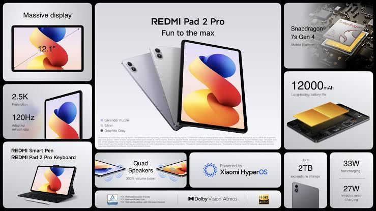 Новый Redmi Pad Pro 2 + Клавиатура Чехлы • Планшет •