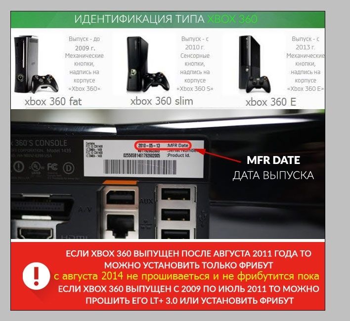 Xbox 360 Freeboot & PS3