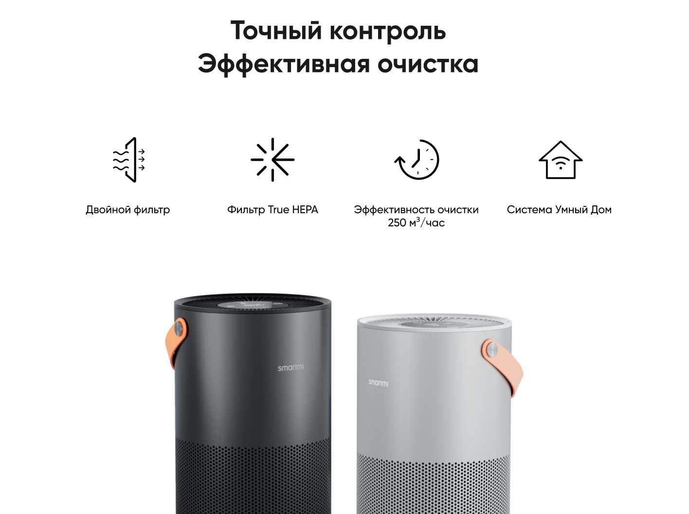 Очиститель воздуха Xiaomi Smartmi P1, версия Global, беспроводной