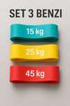 Set 3 Benzi Elastice Coreght Fitness – 15kg / 25kg / 45kg !