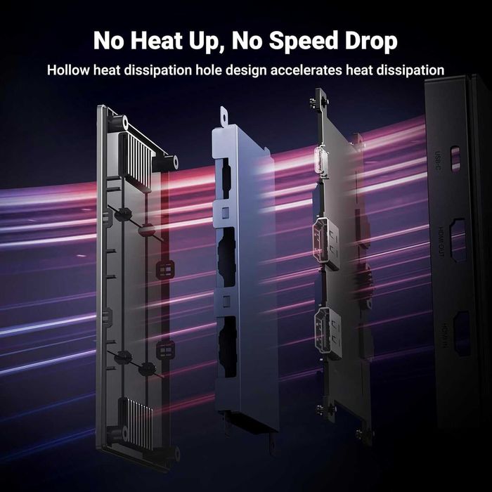 UGREEN 4K HDMI Capture Card 1080p60 USB C за Streaming и Gaming