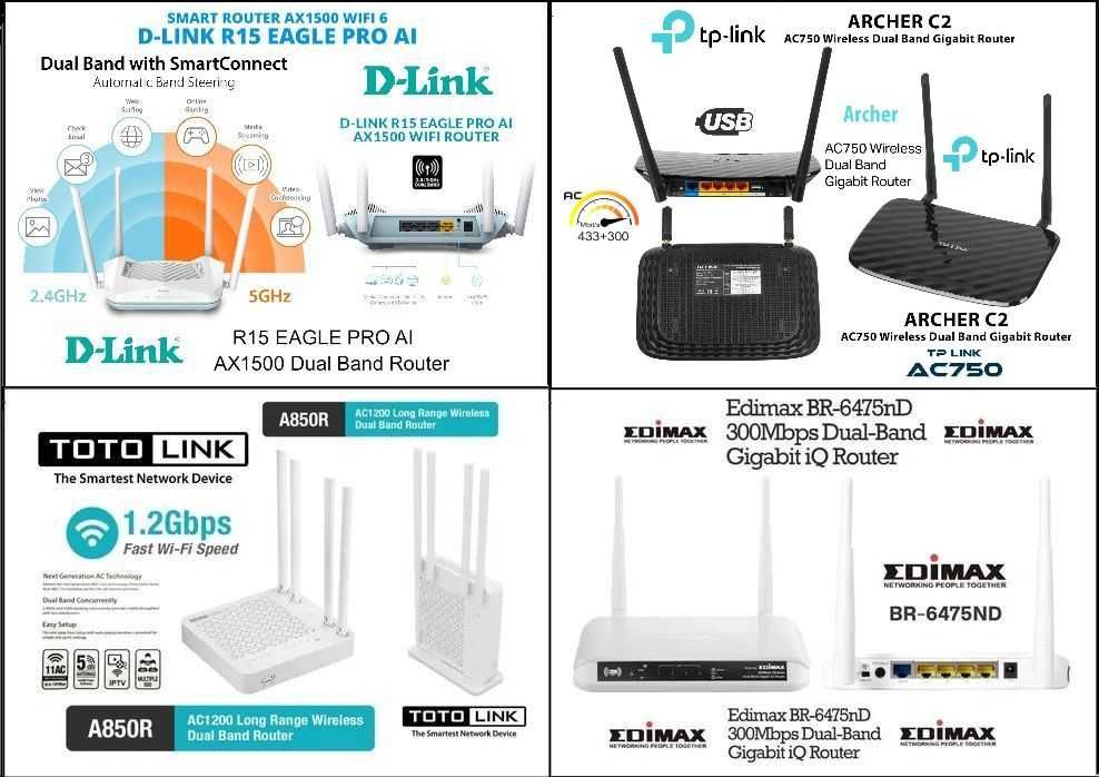Гигабитови Рутери