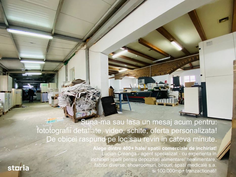 Spatiu productie, cafenea, curte, de la 100mp la 400mp, zona ISU Copou