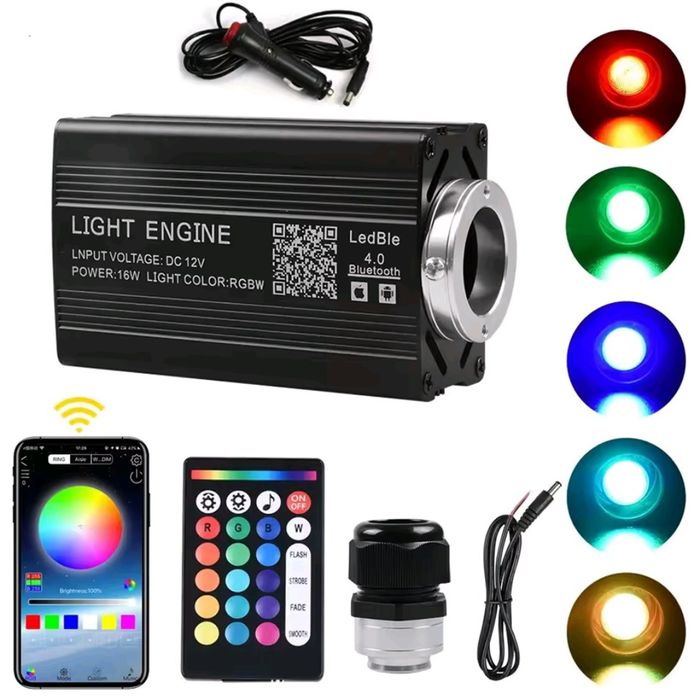 Kit Steluțe ambientale auto