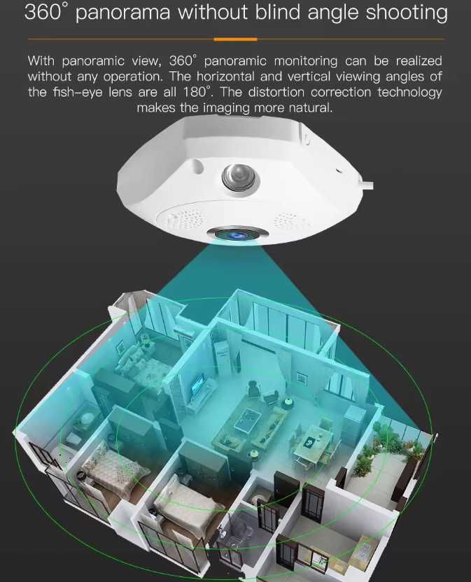 Панорамная IP Wi-Fi камера видеонаблюдения для потолка