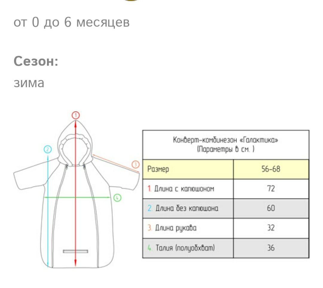 Конверт - комбинезон от 0-6 мес на выписку для новорождённых на овчине