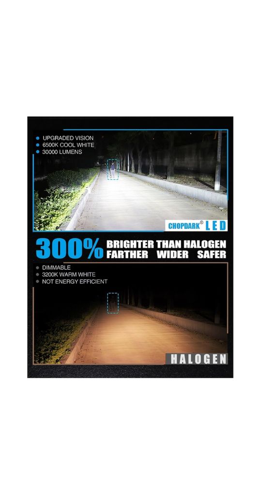 LED крушки H7 6500K 8000Lm – Premium комплект, IP68, Canbus