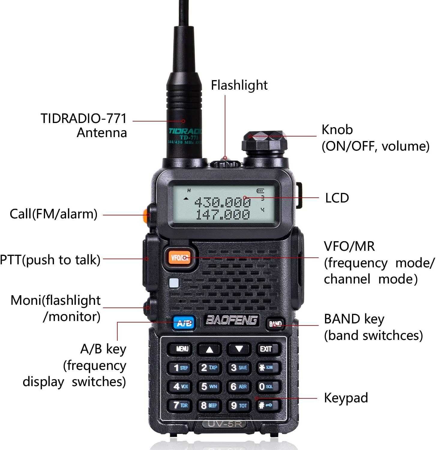 BAOFENG UV-5RE Двубандова Радиостанция