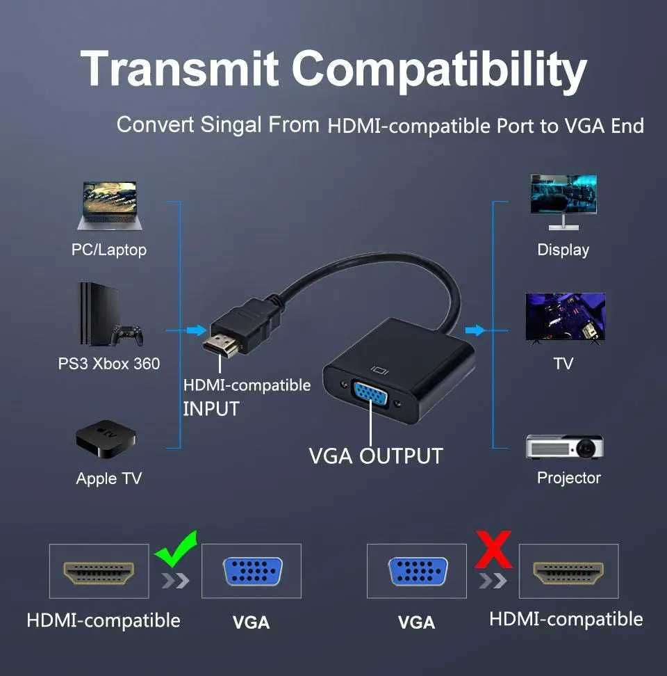 Переходник HDMI - VGA Адаптер конвертер видео VGA HDMI