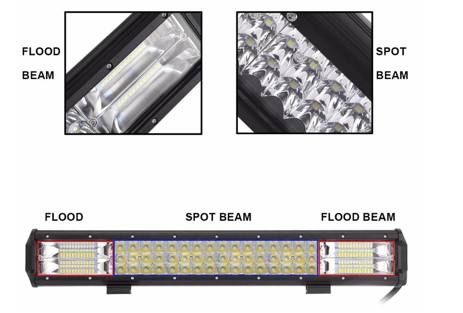 Led bar 7 D Drept, Proiector auto led, Combo Dimensiuni 45 cm-60 cm