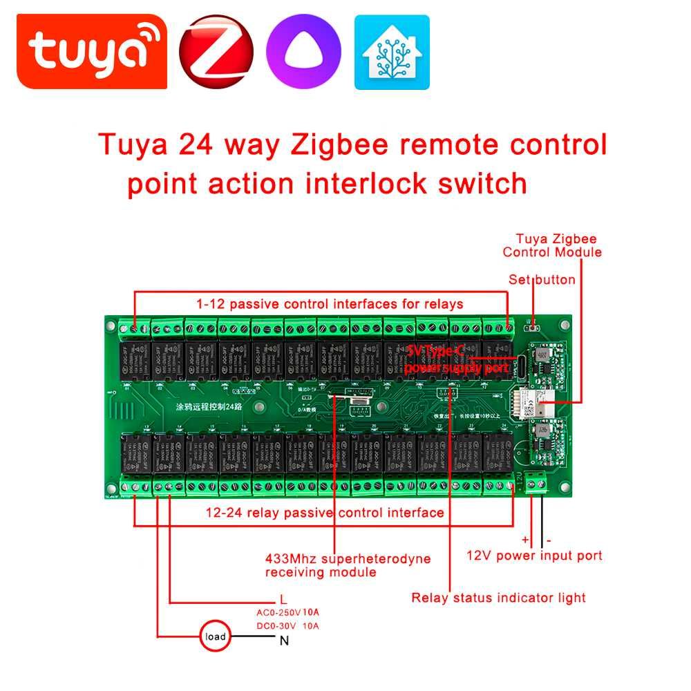 24 канальный релейный модуль - ZigBee