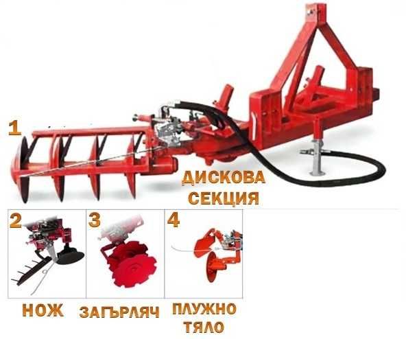 Отклоняваща дискова секция за лозя и овошки Kadıoglu Kadmek