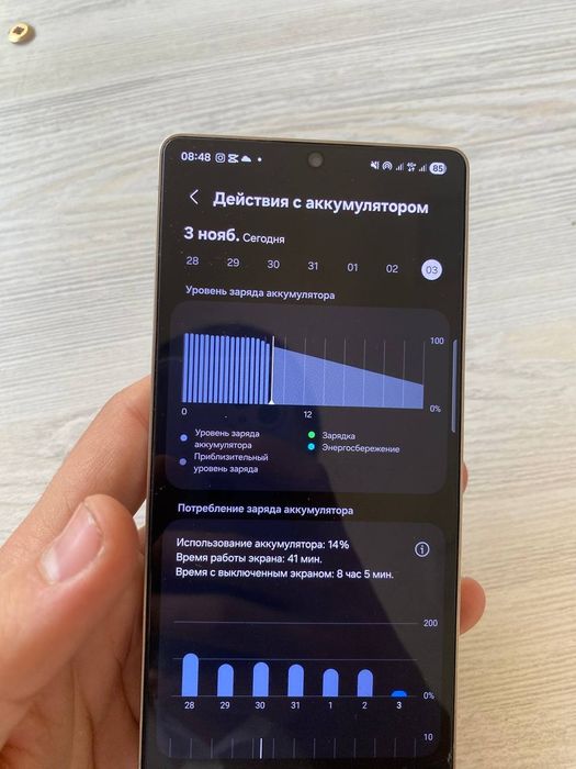Samsung gelexy s25 ultra