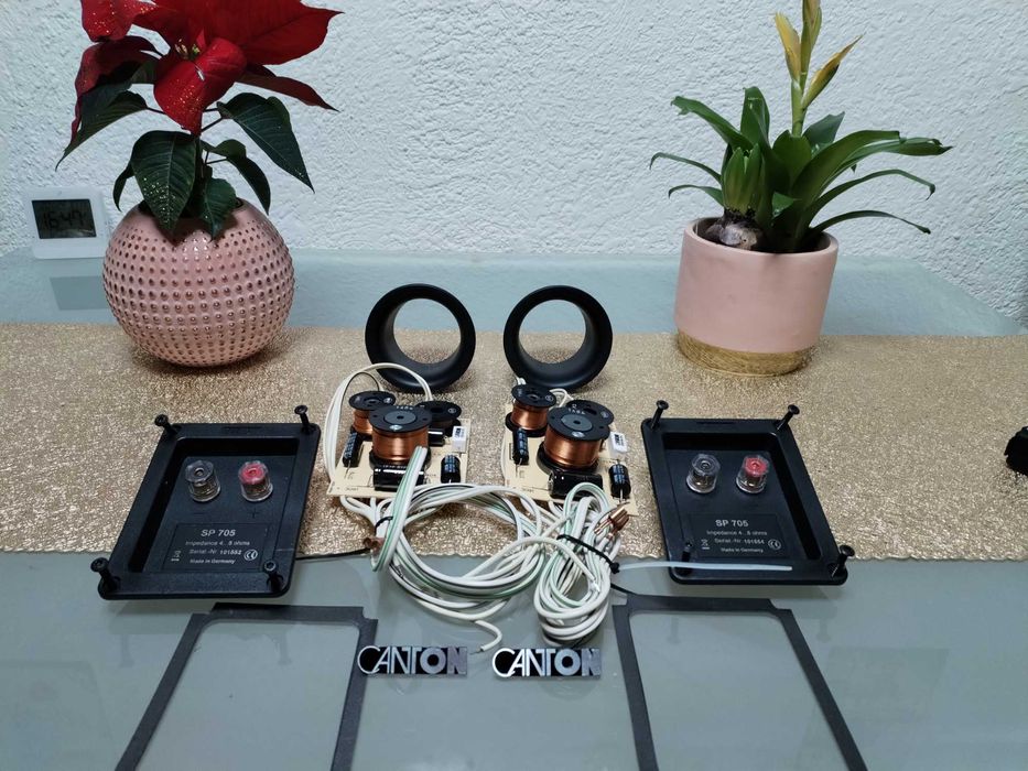 Set filtre de la Canton