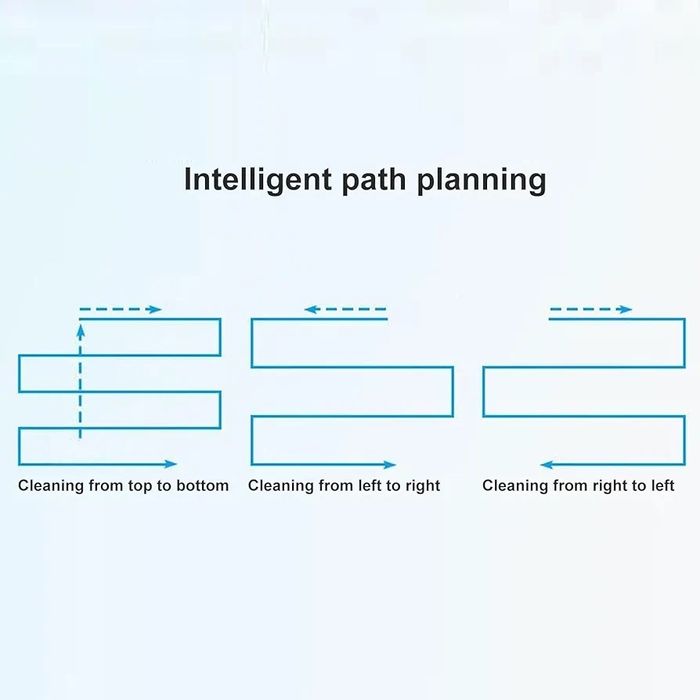 Робот за почистване на прозорци с контейнер за вода
