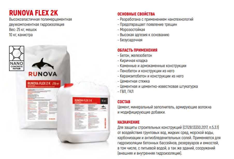 Tecma Аdmix cristal Гидроизоляционные добавки к бетону SATECMA Испания