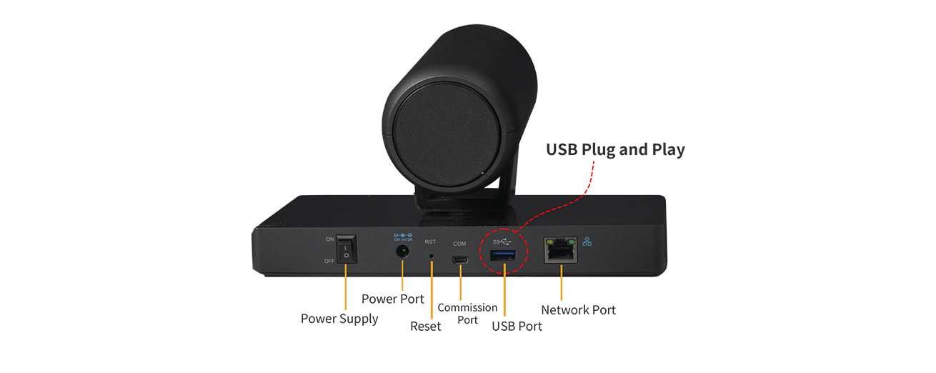 hitrolink HTI-UC600 USB-камера PTZ 1080P