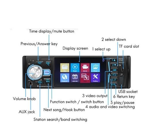 РАДИО с LCD- MP3/4/5 -Дисплей (Model 4026UM) -3402