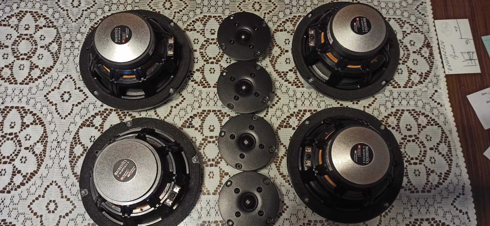 Говорители Sb Acoustics