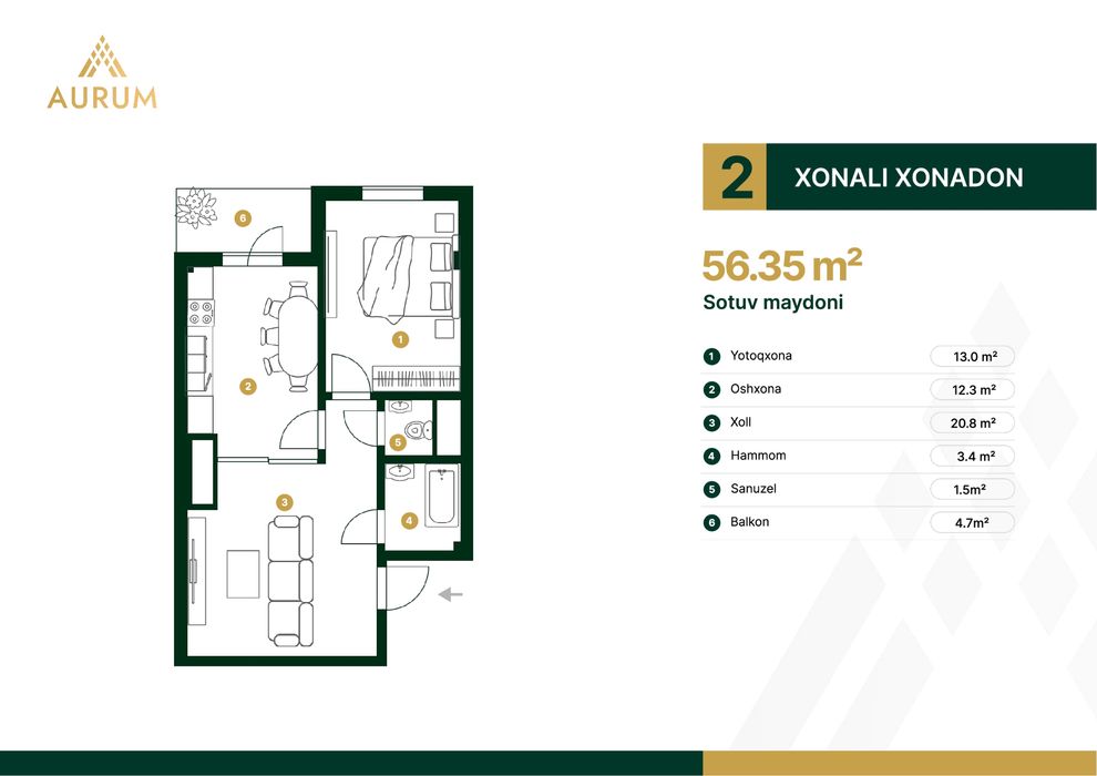 2х комнатная квартира под котлован от гадежного зачтройщика Great Hous