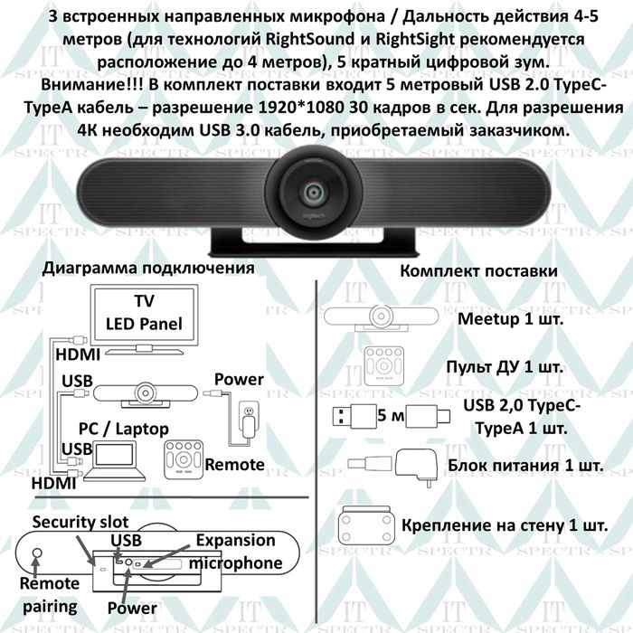 Конференц-камера Logitech Meetup
