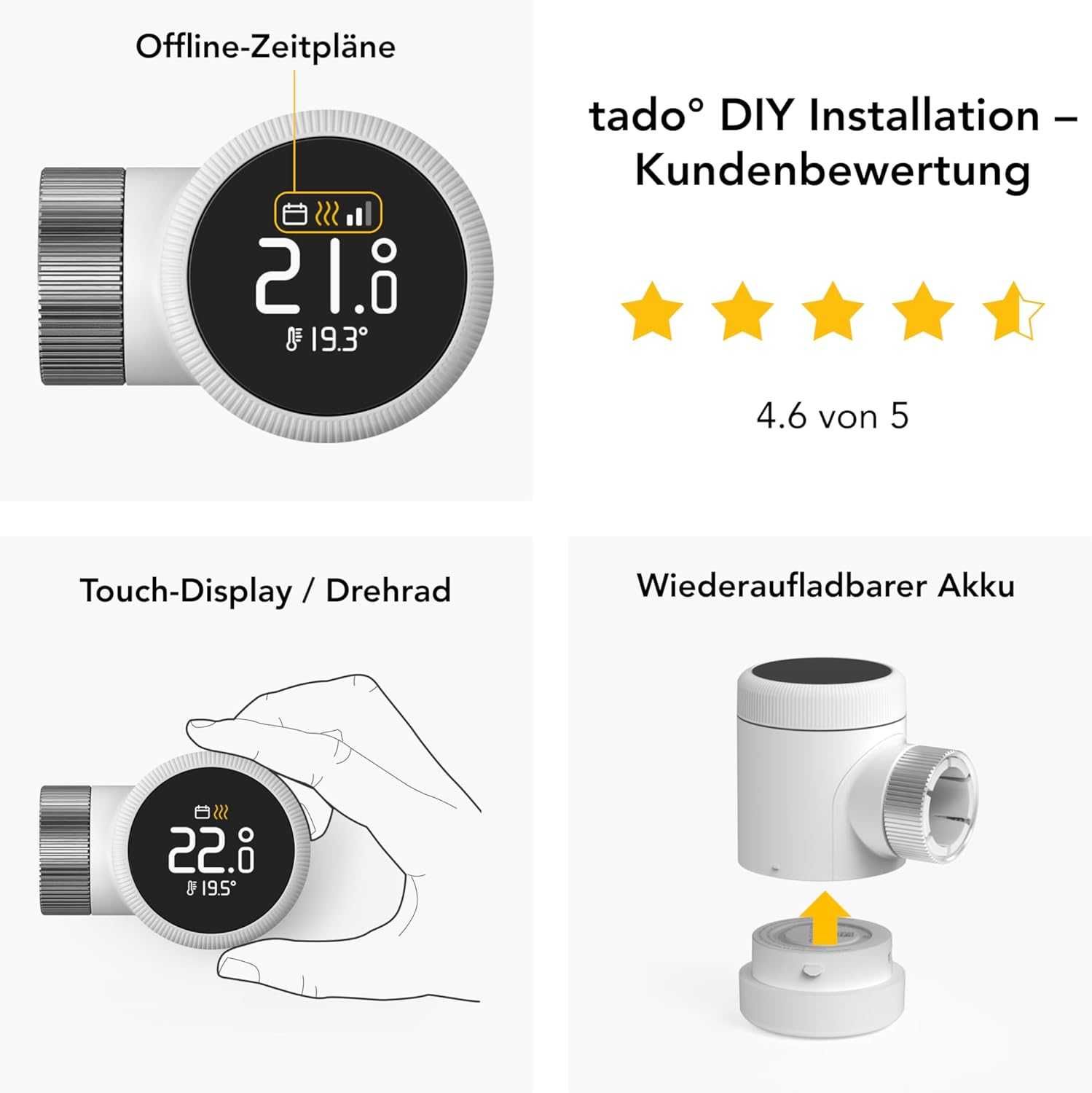 Cap robinet termostat pentru calorifer smart Tado Smart Radiator X