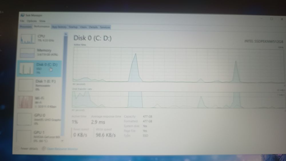 Vând laptop Asus x509FL