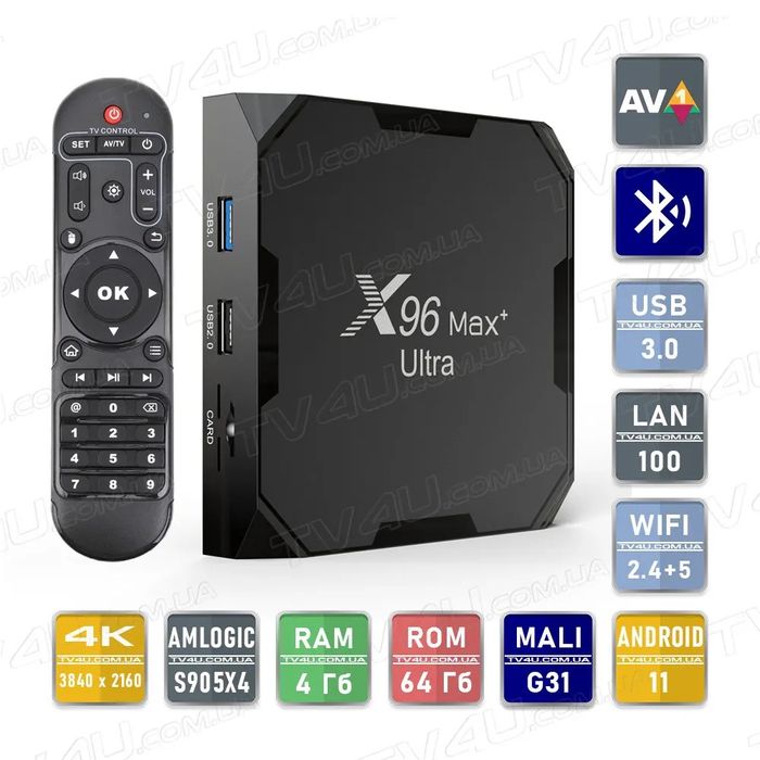 Стационарный медиаплеер X96 Max Tv box