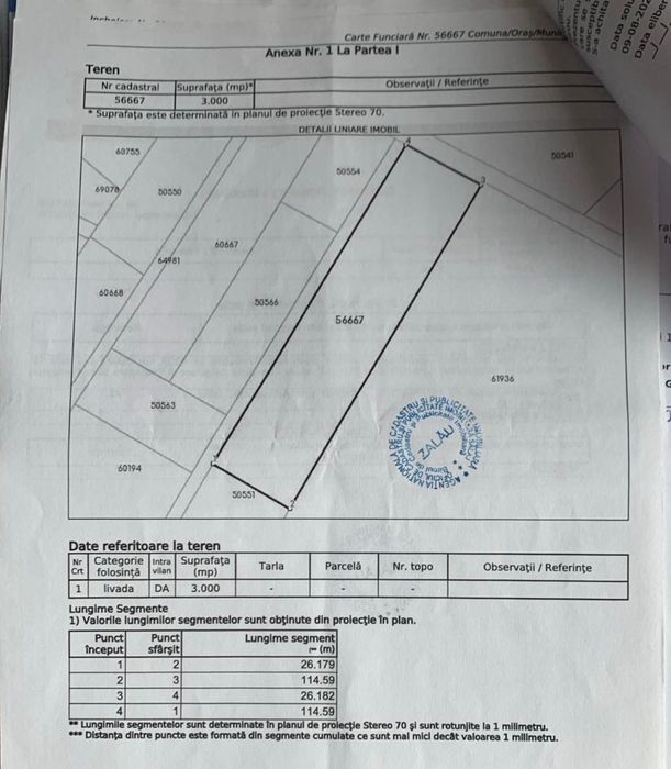 Teren intravilan strada Cerbului 3000mp