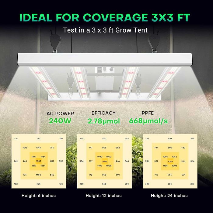 LES FLEURS 240W LED лампа за растения Full Spectrum