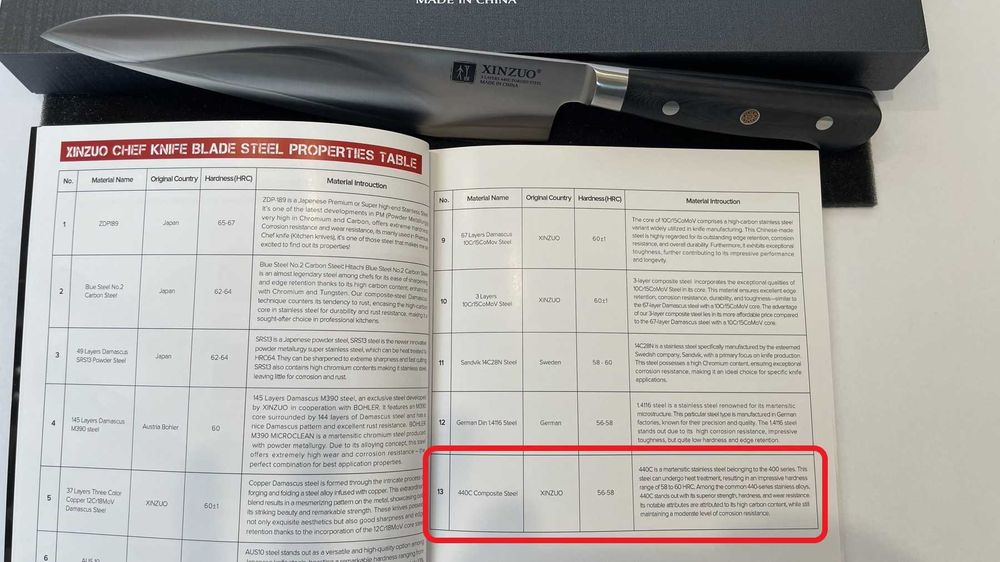 Готварски нож Xinzuo 20см стомана 440C
