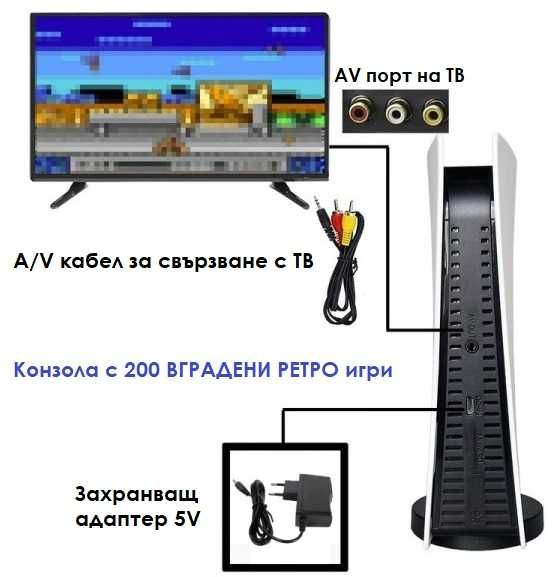 РЕТРО конзола с 200 вградени игри Game Station GS5 TV ТВ конзоли игра