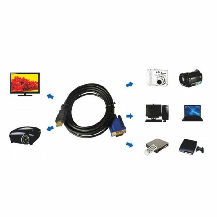 HDMI към VGA кабел / конвертор / преходник