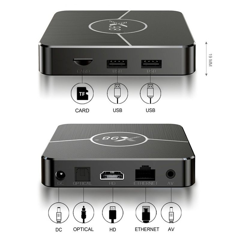 X98 Plus 4/32GB smart tvbox медиаплеер смарт приставка S905W2 x96 max