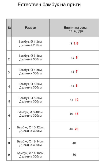 Разпродажба на Бамбукови Пръчки, Диаметър до 16 см, Пръти с дълж.300см